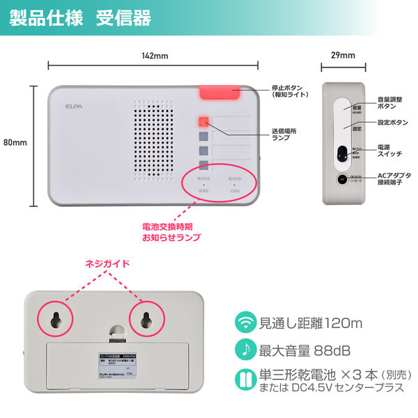ELPA ワイヤレスチャイム増設用 4チャンネル受信器 ライト付き EWS-P52 【北海道・...