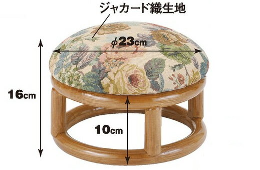 �饿�� ���´�ݷ� C99������Բġۡ��̳�ƻ�����졦Υ�������Բġ�