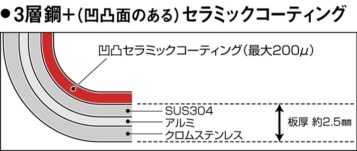 thum3