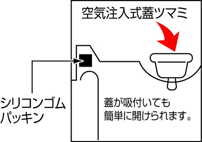 フジックスの本間製作所 仔犬印 18-8超厚底給食缶 27cm(15.0L) 【北海道・沖縄・離島配送不可】｜アングル3
