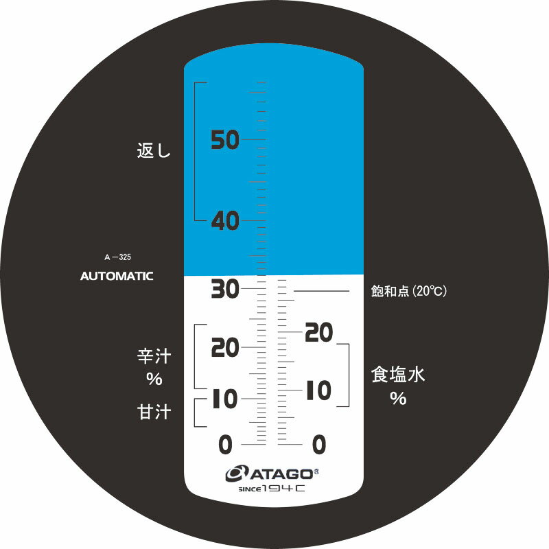 アタゴ MASTER-めんつゆα αシリーズそば・うどん用濃度計 【北海道・沖縄・離島配送不可】