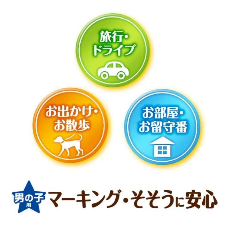 フジックスのユニ・チャーム マナーウェア 男の子用 SSサイズ 2種のデザインパック 48枚 犬用 【北海道・沖縄・離島配送不可】｜アングル3