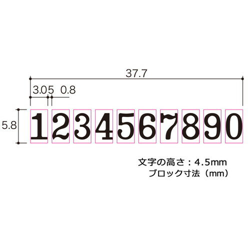 プラス ナンバーリング P型 A字体 IJ-107P 【北海道・沖縄・離島配送不可】 2