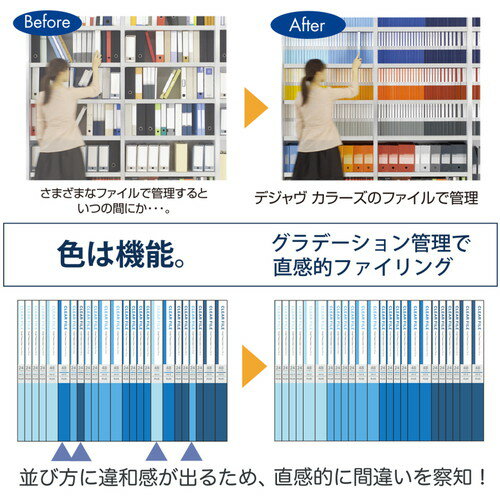 （まとめ買い）プラス デジャヴカラーズ クリアーファイル 溶着式 A4縦 24ポケット ベリーレッド FC-124DP 〔5冊セット〕 【北海道・沖縄・離島配送不可】