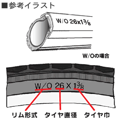 自転車チューブの紹介画像2