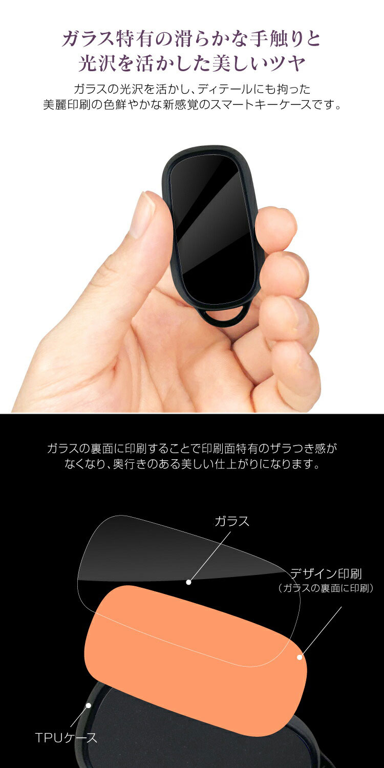N-BOX NBOX ステップワゴン エアー スパーダ 新型ヴェゼル RV 新型シビック FL1 FL4 ガラスハイブリッド スマートキー ケース スマートキーケース スマートキーカバー キーレスカバー TPU素材 スニーカー 靴