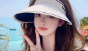 つば広ハット 帽子 サンハット サンバイザー 女性用 レディース ホワイト ブラック グレー ピンク 通気性 紫外線カット 日除け UVカット 日焼け防止 小顔効果 かわいい おしゃれ エレガント 春夏 秋 冬 レジャー 旅行 海 リゾート バカンス