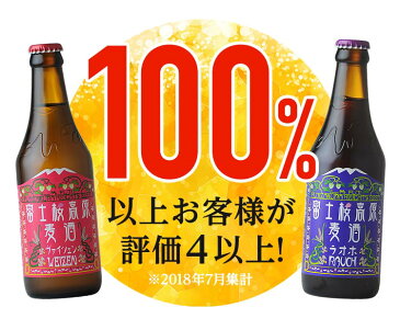 クラフトビール ビールギフト お酒 プレゼント「富士桜高原麦酒4種4本セット」金賞受賞のクラフトビール飲み比べ!地ビール【楽ギフ_のし】【楽ギフ_のし宛書】お歳暮 年末挨拶 年始挨拶 冬ギフト お年賀 ギフト ビール 詰め合わせ 瓶ビール