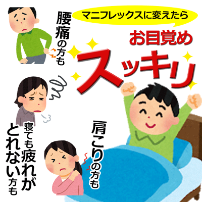 【マラソン期間ポイント2倍】腰がらく マニフレックス メッシュウィング 三つ折り 高反発マットレス ぎっくり腰 寝具 magniflex フローリング ソファーベッド 敷布団 すのこベッド  マニステージ湘南 10年保証 【正規販売店・最強翌日配送】 - Image 2