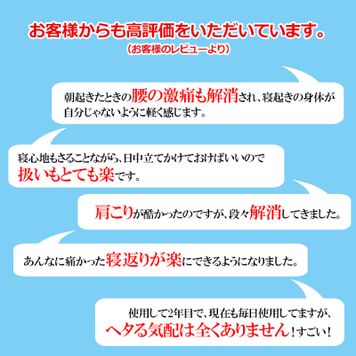【マラソン期間ポイント2倍】腰がらく マニフレックス メッシュウィング 三つ折り 高反発マットレス ぎっくり腰 寝具 magniflex フローリング ソファーベッド 敷布団 すのこベッド  マニステージ湘南 10年保証 【正規販売店・最強翌日配送】 - Image 3