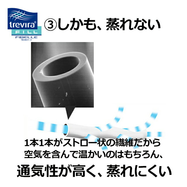 ダンフィルフィベール掛け布団ダブル