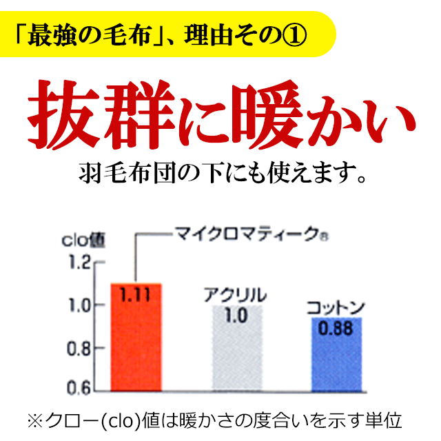 マイクロマティーク毛布抜群に暖かい