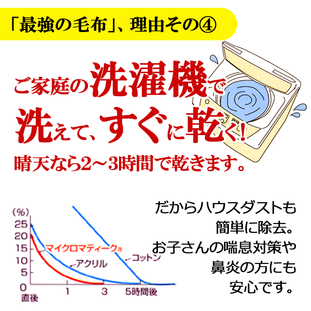 マイクロマティーク毛布家で洗える