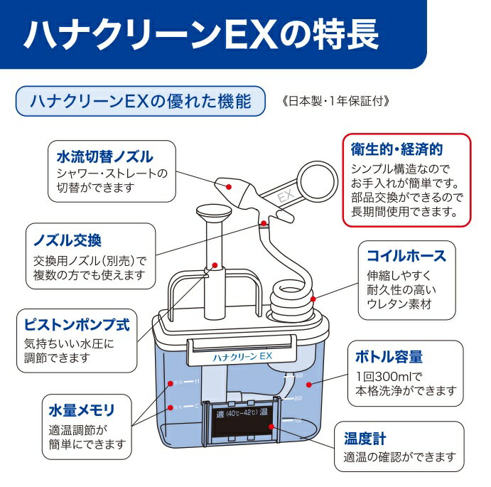 耳鼻科の先生が開発した鼻洗浄器 鼻うがい 専用洗浄剤30包付き アレルギー性鼻炎 花粉症 いびき 蓄膿症　花粉対策 3