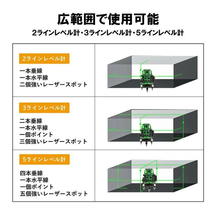 墨出し器水平器グリーンレーザー5ライン6点フルラインバッテリー2個付き高精度大矩ライン光学測定器軽量防水建築基礎レーザー墨出し器1年保証