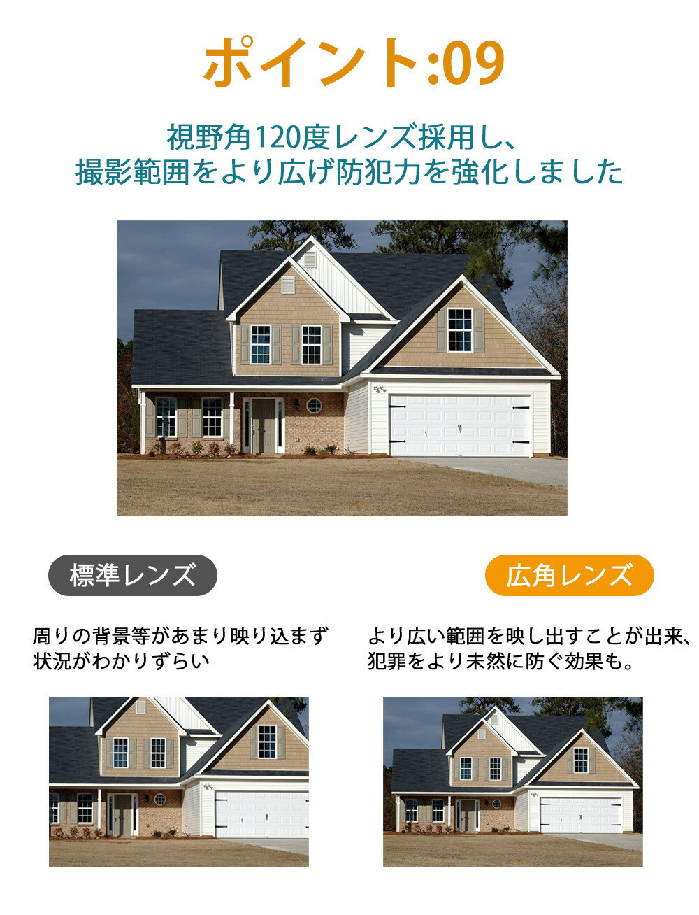 防犯カメラ8/32Wソーラーワイヤレス防犯灯カメラ屋外300万画素Wifiパンチルト家庭用ソーラー監視カメラ工事不要車上荒らし電源不要双方向通信会話遠隔暗視センサーライト業務用SDカード録画動体検知App通知IP66無線カメラ音声付きPSE認証済み