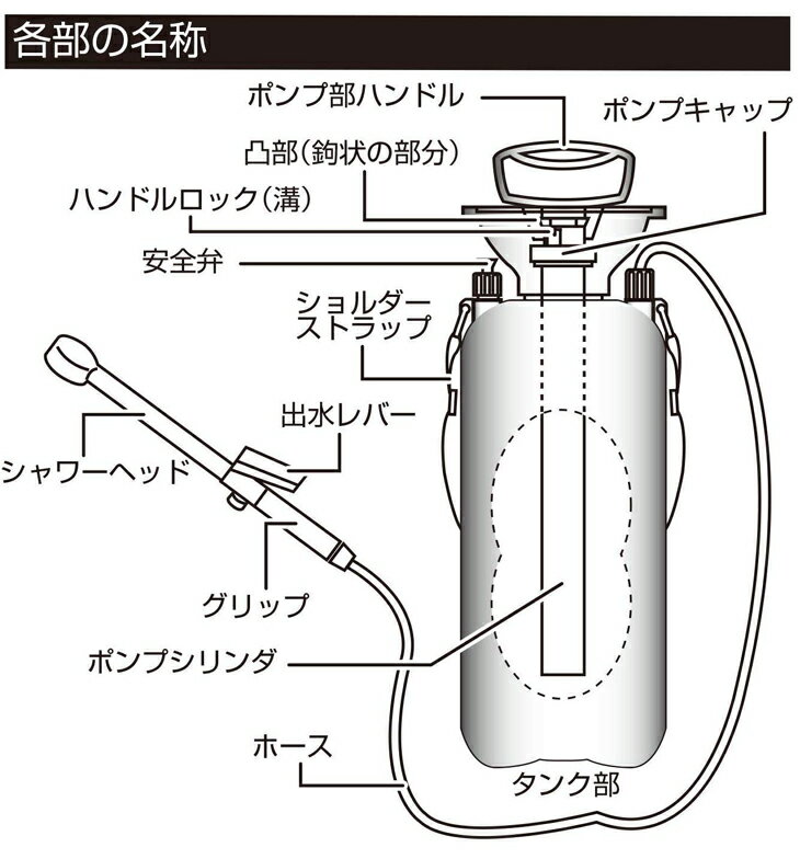 【送料無料】【新品】MOLUSKO(モルスコ) シャワー 7L MS-32 簡易シャワー アウトドア　シャワーヘッド　アウトドア　キャンプ　コンパクト　お手軽　FO620