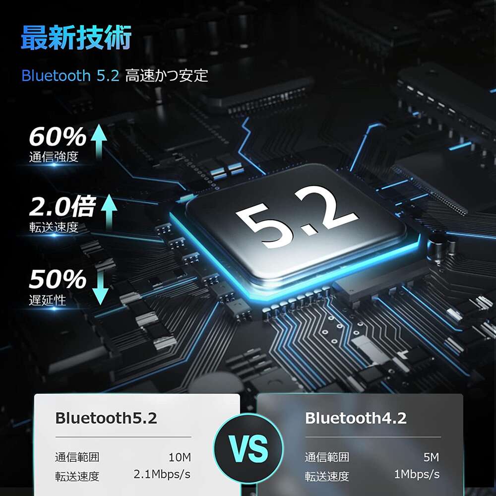 Bluetooth5.2 ワイヤレスヘッドセット 骨伝導ヘッドホン オープンイヤー ヘッドホン ブルートゥースイヤホン スポーツ用 大容量バッテリー 10時間通話 ジョギング ランニング サイクリング 自転車 スポーツ Hi-Fi高音質 超軽量 両耳通話 作業場 耳掛け式