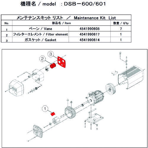 Rakuten - アルバック　真空ポンプ用メンテナンスキット　DSB−600／601用　　DSB-601 MAINTENANCEKIT　148-7158