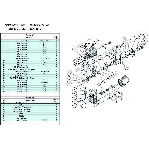 Rakuten - アルバック　真空ポンプ用メンテナンスキット　GCD−201X用　Aタイプ　　GCD-201X MAINTENANCEKIT A　148-7159