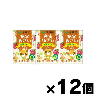 [商品区分：食品][メーカー：伊藤園] 　 商品特徴: にんじんを主体とした9種類の野菜に、りんごを主体とした2種類の果実を使用して、野菜嫌いなお子様でもおいしく飲めるようにりんご味に仕上げました（国産原料100%使用）。人工甘味料やはちみつなど使用せず、素材本来のおいしさを引き出しています。 原材料： 野菜（にんじん、レタス、セロリ、パセリ、クレソン、キャベツ、ラディッシュ、ほうれん草、三つ葉）、果実（りんご、うめ）/ 香料 内容量： 100ml 栄養成分： 表示単位：1本（100ml）当たり エネルギー:34kcal:たんぱく質:0.4g 脂質:0g:炭水化物:8.1g ナトリウム:-: :&nbsp; ●その他の栄養成分 糖類 6.9g、食塩相当量 0〜0.04g、カリウム 94〜254mg、ビタミンA 163〜406μg、ビタミンK 0〜3μg、β-カロテン 1743〜4020μg アレルギー物質: りんご メーカー： 伊藤園 お問合せ先： 株式会社 伊藤園「お客様相談室」 〒151-8550東京都渋谷区本町3-47-10 電話番号：0800-100-1100 受付時間：9：00&#12316;17：0 0 （土、日、祝日年末年始の休業日を除く） 広告文責: 株式会社 フクエイ　03-5311-6550 ※パッケージが変更になることがございます。予めご了承ください。 区分　日本製・食品