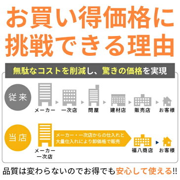 U字溝用 グレーチング 溝蓋 縞鋼板貼りプレーンタイプ 溝幅 150用 歩道用〜T-2 OKA-15 日本製 奥岡製作所 オーケーグレーチング 福八商店 グレーチング [お問い合わせ用番号 R360]