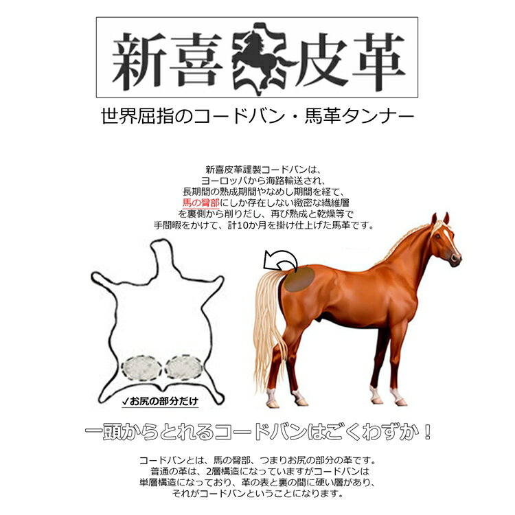 新喜皮革 ラウンド 長財布 コードバン 日本製 長財布 栃木レザー 財布 国産 ファスナー 小銭入れ付き 男女兼用 馬革 ユニセックス 本牛革 高級 レザー ギフト