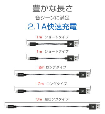 【楽天3位】5本セット iPhone 充電 ケーブル ライトニングケーブル 1m 2m 3m iphone ケーブル 急速充電 lightning アイフォン USBケーブルiPhone XS max iPhone X iPhone8 Plus iPhone11 Pro アップル iphone7 充電ケーブル 断線防止 最長3m 耐久性