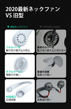 「2021最新モデル」首掛け扇風機 両手解放 羽根なし 扇風機 首かけ 3段階風量 ネックファン ポータブル扇風機 USB充電式　調節 扇風機 首掛け 羽なし ネッククーラー 携帯 小型 静音 涼感 ハンズフリー 快適装着 高品質 首かけ プレゼント