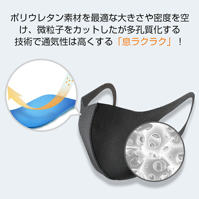 花粉防寒防塵インフルエンザ洗えるマスク