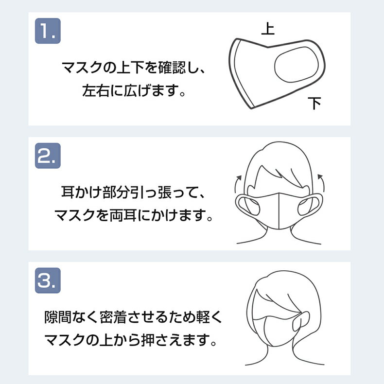 花粉防寒防塵インフルエンザ洗えるマスク