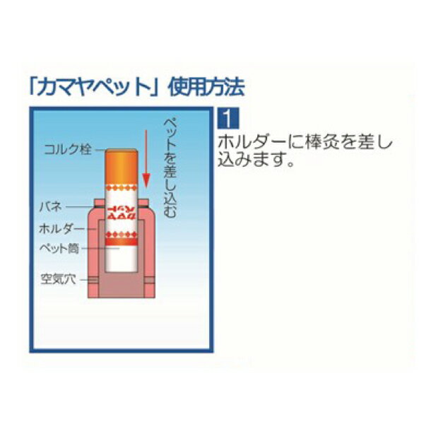 ロコステ オンライン 楽天市場店の釜屋もぐさ本舗 カマヤペット 棒灸｜アングル3