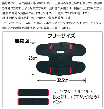 ファンクションエルボープロ投球などで使い過ぎによるひじのトラブルにダイヤ工業福祉工房