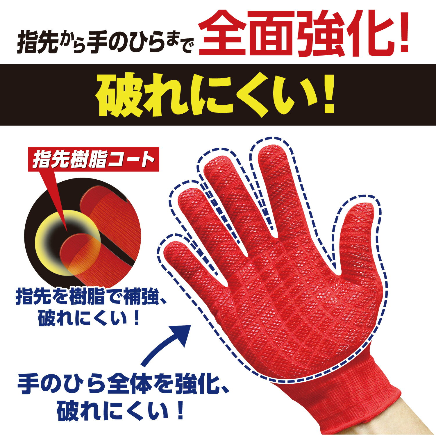 【メーカー直販】#808バージョンアップ吸ちゃん 軍手【作業手袋】福徳産業 3色(黒・赤・紺) 日本製のしっかりした手袋 強力すべり止め 指先強化 使いやすく、...