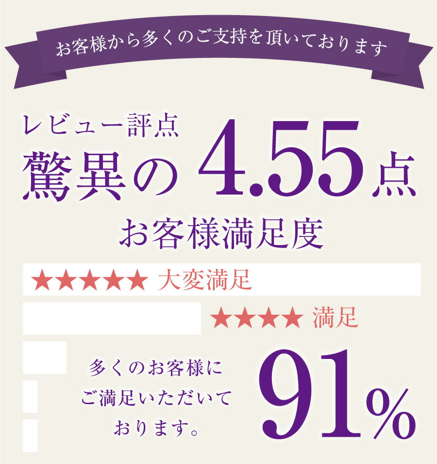 香典返し お供え 梅干し 熱中症対策 はちみつ梅 はちみつ減塩 紀州南高梅 高級 お彼岸ギフト プレゼント 包装 ラッピング 熨斗 名入れ【わすれな草6粒入】