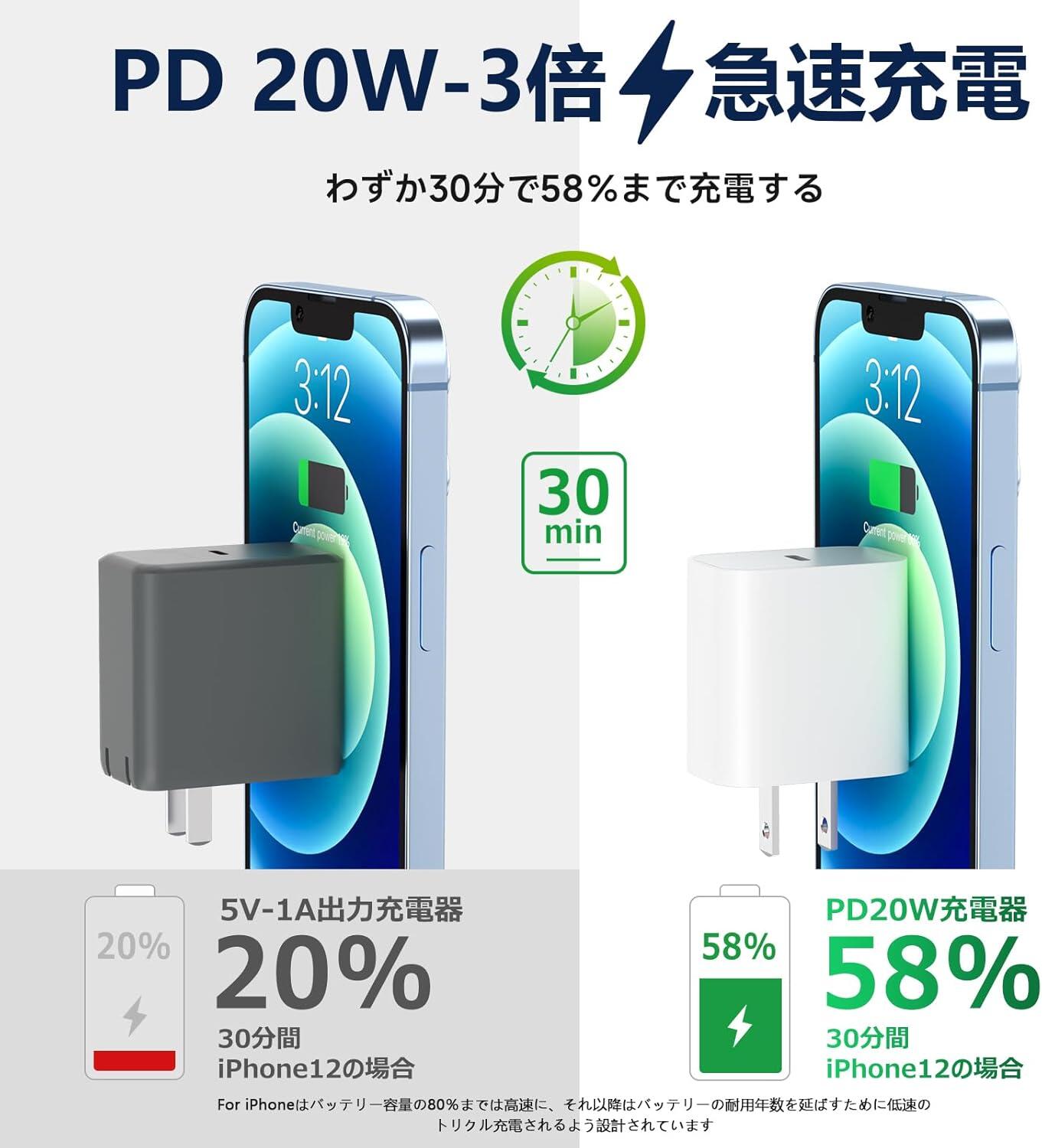 [AC充電器ケーブルセット] iphone充電器　30分で50％充電 ケーブル アダプタ セットライトニング充電ケーブル 2MケーブルiPhone 14 13 12 11 Pro Max X XS 8 7 6 対応 送料無料