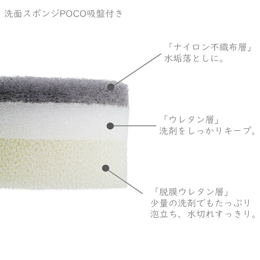 【おまとめ買いの場合、送料を修正いたします】洗面スポンジ POCO リフィル 2個セット 付け替え 取り換え用 マーナ MARNA 洗面台 掃除 水あか 黒ずみ 汚れ落とし 丸形 洗面台 シンク 吸盤 浮かせる収納 コンパクト シンプル おしゃれ かわいい 便利グッズ 替えスポンジ fukux2-10000286 ライフスタイルストア liol サンプル画像2