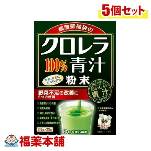 詳細情報 商品名山本漢方 クロレラ100％青汁(2.5g×22包) 商品説明●牛乳・豆乳に混ぜるだけの溶けやすい粉末状のクロレラです。 ●細胞壁が薄く消化性の良いクロレラブルガリスを使用。無菌タンク純粋培養を採用した微粉末加工で混ぜ物のない純粋なクロレラです。 ●野菜不足の改善に、ご家族皆様の栄養補助食品としてお役立て下さい。 お召し上がり方・通常の食生活において、いつ飲まれてもかまいません。1日に1-2包を目安にお召し上がりください。 ・牛乳又は豆乳約120-150ccの中へ1包(2.5g)を入れ、スプーン又はマドラーにて、すばやくかき混ぜてお飲みください。 ★その他のおいしいお召し上がり方 水、ヨーグルト、果汁飲料、ミルクティー、ミルクコーヒー、ココアなどの他に、お好みにより、少々のハチミツ、きな粉、スキムミルク、コラーゲンなどを加え、飲み方を工夫してください。 原材料名クロレラ(韓国) ご使用上の注意・開封後はお早めにご使用ください。 ・粉末を直接口に入れますと、のどに詰まるおそれがありますので、おやめください。 ・冷蔵庫に保管しますと風味が、損なわれますので、できるだけ避けてください。 ・本品は食品ですが、必要以上に大量に摂ることは避けてください。 ・生ものですので、つくりおきはしないでください。 ・本品にはビタミンKが含まれるため、摂取を控えるように指示されている方、薬を服用中、通院中の方は医師又は薬剤師にご相談ください。 ・体調不良時、食品アレルギーの方は、お飲みにならないでください。 ・万一からだに変調がでましたら、直ちに、ご使用を中止してください。 ・天然の素材原料ですので、色、風味が変化する場合がありますが、品質には問題ありません。 ・小児の手の届かない所へ保管してください。 ・食生活は、主食、主菜、副菜を基本に、食事のバランスを。 保管および取扱上の注意点直射日光及び、高温多湿の場所を避けて、涼しい場所に保存してください。 栄養成分表示クロレラ粉末2.5g エネルギー：10kcal たんぱく質：1.5g 脂質：0.3g 糖質：0.1g 食物繊維：0.4g ナトリウム：0.2mg カロテン：1075μg α-カロテン：790μg β-カロテン：680μg ビタミンA：89.5μg ビタミンB1：0.02mg ビタミンB2：0.10mg ビタミンB6：0.05mg ビタミンB12：0.002μg ビタミンC：0.65mg ビタミンE：0.54mg ビタミンK：16.58μg ビオチン：4.65μg パントテン酸：0.06mg 葉酸：0.11mg ナイアシン：0.75mg カルシウム：0.13mg マグネシウム：9.35mg カリウム：10.95mg リン：0.03g 亜鉛：0.10mg 銅：4.60μg 鉄：0.63mg マンガン：0.05mg アスパラギン酸：111.8mg アラニン：100.3mg アルギニン：77.8mg イソロイシン：45.5mg グリシン：71.5mg グルタミン酸：155.3mg シスチン：16.5mg スレオニン：55.3mg セリン：48.3mg チロシン：43.0mg トリプトファン：25.8mg バリン：69.5mg ヒスチジン：28.5mg フェニルアラニン：55.8mg プロリン：58.0mg メチオニン：25.3mg リジン：116.5mg ロイシン：104.5mg 葉緑素：57.0mg 内容量22包 製品お問合せ先山本漢方製薬 〒485-0035 愛知県小牧市多気東町157番地 TEL：0568-73-3131 月曜日〜金曜日の9：00-17：00 （土、日、祝日を除く） 商品区分食品 広告文責株式会社福田薬局