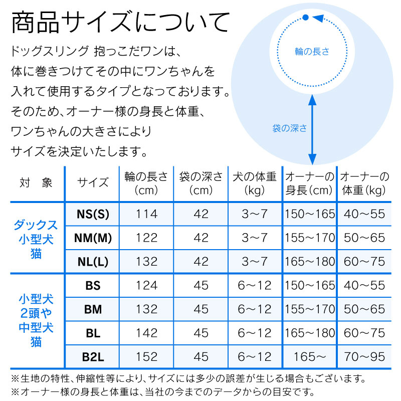 ドッグスリング選べる柄のフタ付き抱っこだワン【ネコポス値6】【日本製 国産 犬服 犬の服 ドッグウェア ダックス チワワ トイプードル パグ 小型犬 中型犬 大型犬 猫 ネコ 猫の服 ドッグスリング スリング ペット服 抱っこ紐 ネット 動物病院 通院 防災 避難】