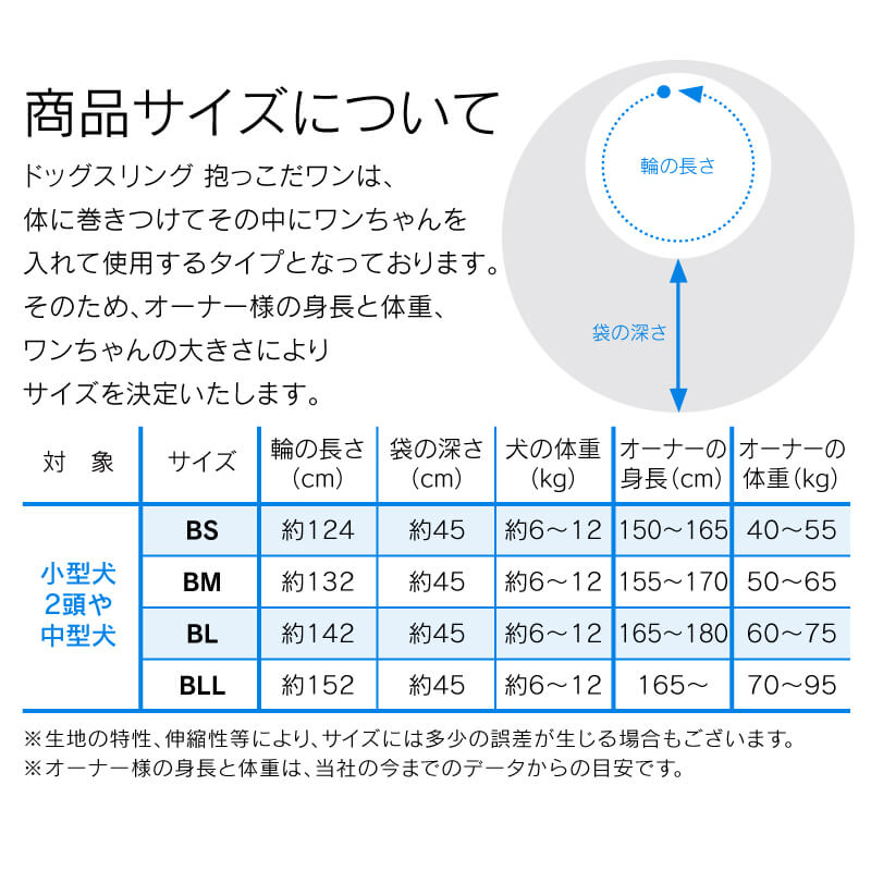 スリング 犬 ツイルカラーデニムフタ付き抱っこだワン【ネコポス値6】ペットスリング 日本製 国産 犬服 犬の服 ドッグウェア ダックス チワワ トイプードル パグ 小型犬 中型犬 大型犬 猫 ネコ 猫の服 ドッグスリング ペット服 抱っこ紐 ネット 動物病院 通院 防災 避難 2