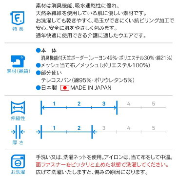 【ズレない！脱げない！漏れない！マナー＆サニタリーパンツ】消臭機能付きバッククロスマナーガード(R)(ダックス・小型犬用)【ネコポス3枚までOK】【介護 マーキング防止 生理対策 お漏らし 犬服 ドッグウエア チワワ トイプードル ペット服】【犬の服 フルオブビガー】