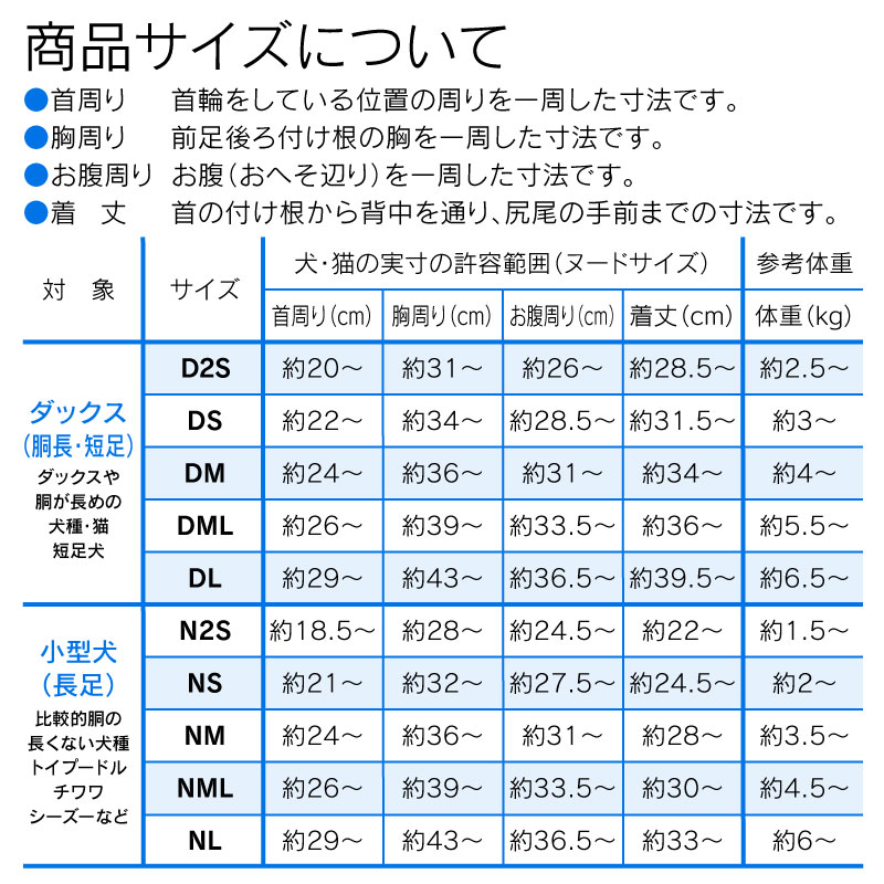 【アトピー、アレルギー、舐め対策】獣医師推奨 皮膚保護服スキンウエア(R)(旧名エリザベスウエア 女の子 雌/ダックス・小型犬用)【ネコポス値3】【日本製 国産 純正品 犬服 ドッグウエア ダックス チワワ トイプードル ペット服 小型犬 介護 エリザベスカラー ガード】