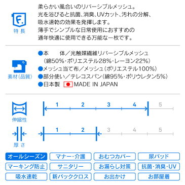 【ズレない！脱げない！漏れない！マナー＆サニタリーパンツ】抗菌・消臭機能付き介護服マナーガード(R)【ネコポス値2】【介護服 マナーパンツ サニタリーパンツ おむつカバー マーキング防止 生理対策 お漏らし チワワ トイプードル】