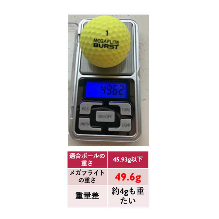 朝日ゴルフ メガフライトバースト ゴルフボール ホワイト 6球入り 非公認ボール ME...