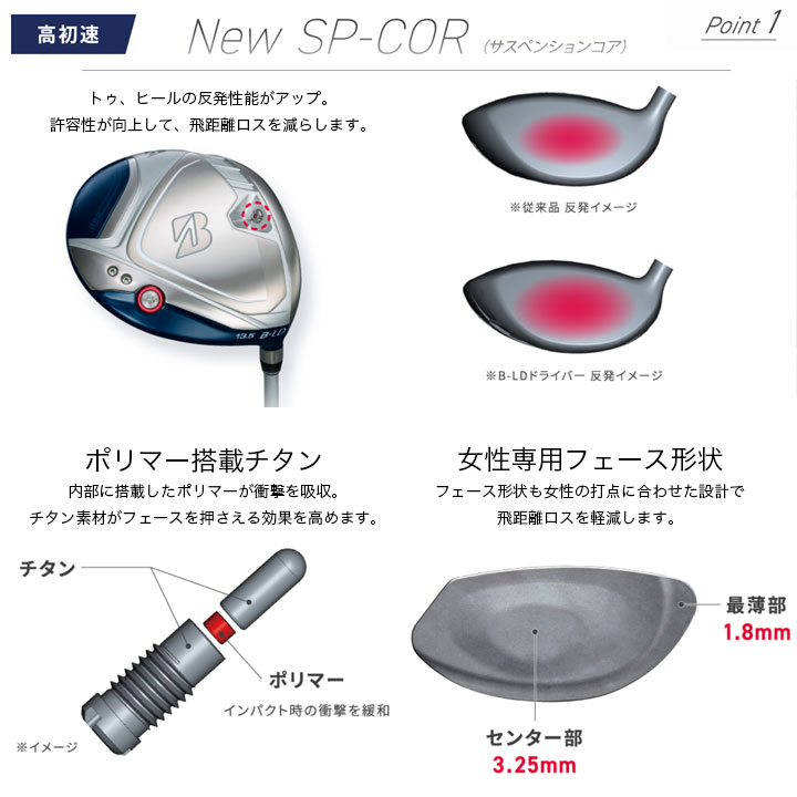 飛ばない 当たらない 上がらない 女性の悩みをすべて解決 ブリヂストン ビーレディ ドライバー シャフト Air 贈答 Speeder Bs Ld Wood B Ld カーボン Driver For Bridgestone 30p