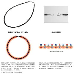 【ハンドタオル付!】【送料無料】【選べる無料ラッピング】コラントッテネックレスルーチェColantotteLUCE