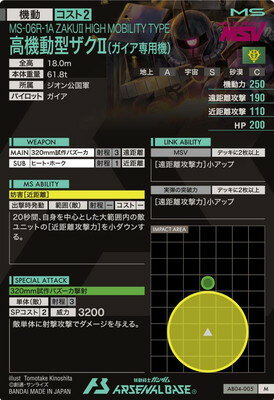 アーセナルベース AB04-005 高機動型ザクII(ガイア専用機) M