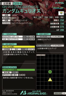 アーセナルベース AB04-049 ガンダムキュリオス M