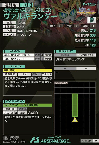 アーセナルベース AB01-050 ヴァルキランダー M