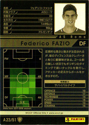 楽天市場 Wccf 17 18 Ver 2 0 3 フェデリコ ファシオ Bt フルアヘッド